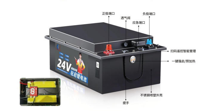 强启系列产品规格