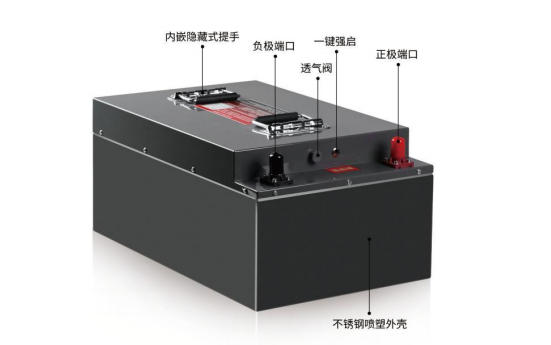 强启系列产品规格