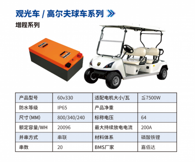 观光车/高尔夫车系列